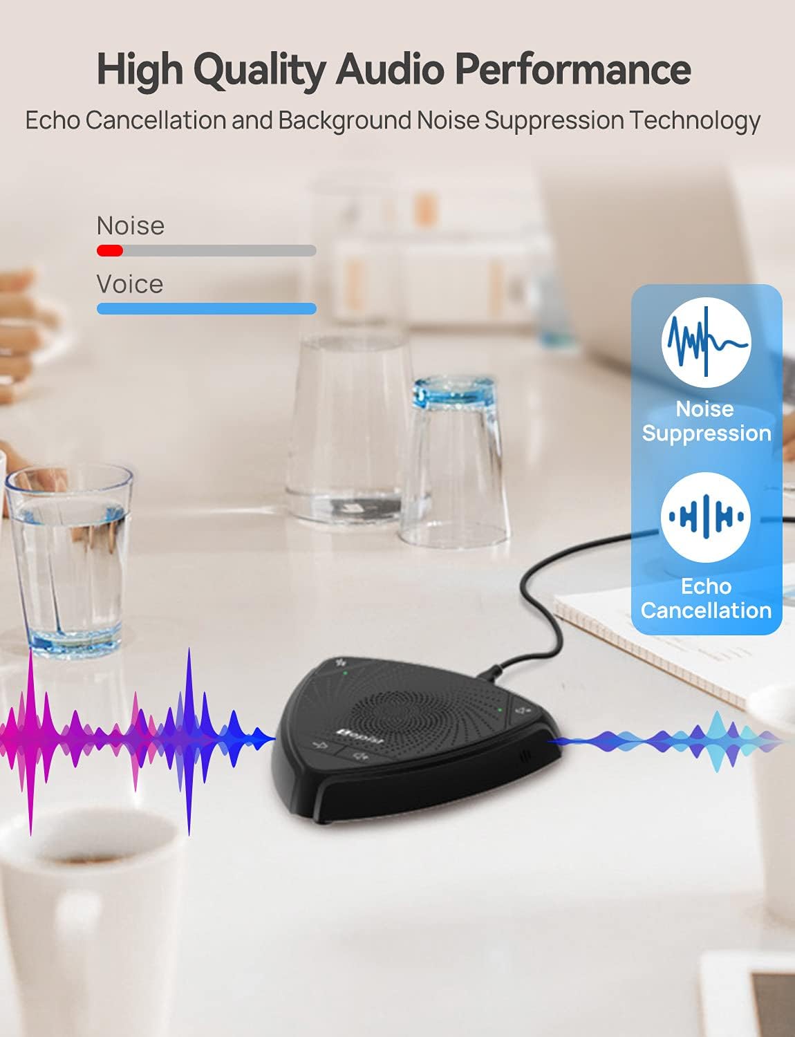 USB Speakerphone with Microphone 360° Voice Pickup U5212