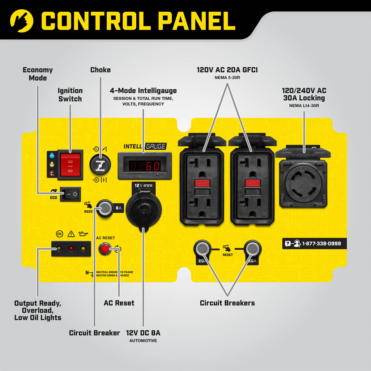 8750-Watt Open Frame Inverter with Electric Start J111051