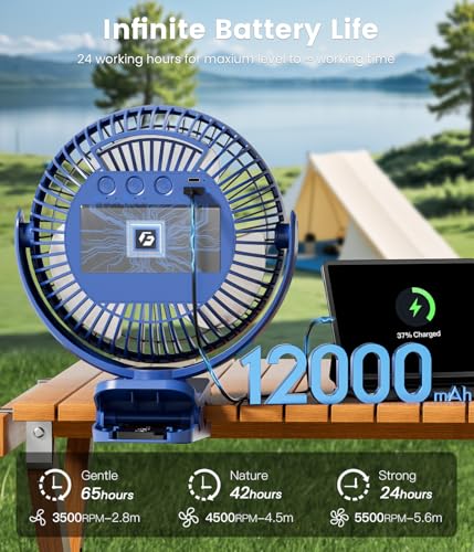 8-inch Clip on Fan 12000mAh Rechargeable 3 Speeds R774