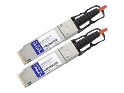 56GBase-AOC Y682036