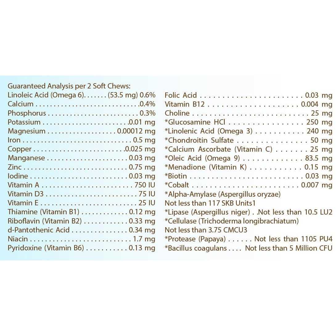 Multivitamin Soft Chew Pet Supplies Q72589