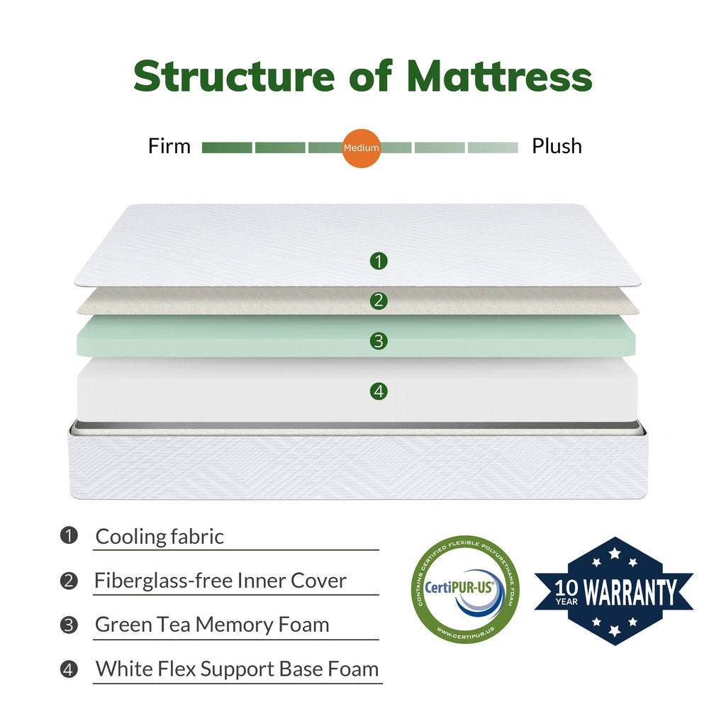 8 inch Full Size Memory Foam Mattress G731189