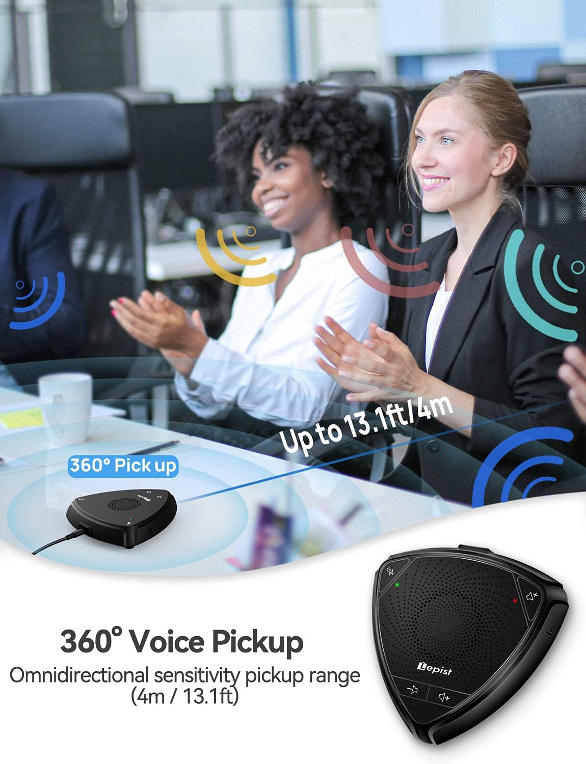 USB Speakerphone with Microphone 360° Voice Pickup U5212
