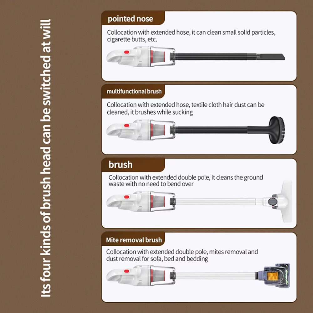 Cordless Stick Vacuum Cleaner, 12000Pa 4 in 1 Handheld (White) Z165352