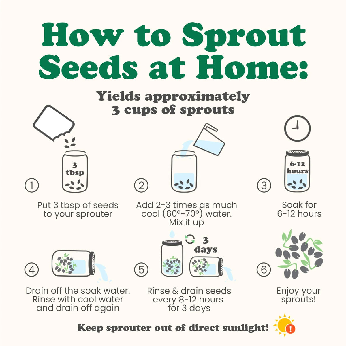 Sprouting Seeds 1 Pound V1278