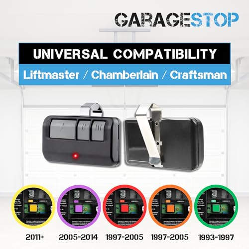 Universal Garage Door Opener Remote N38952