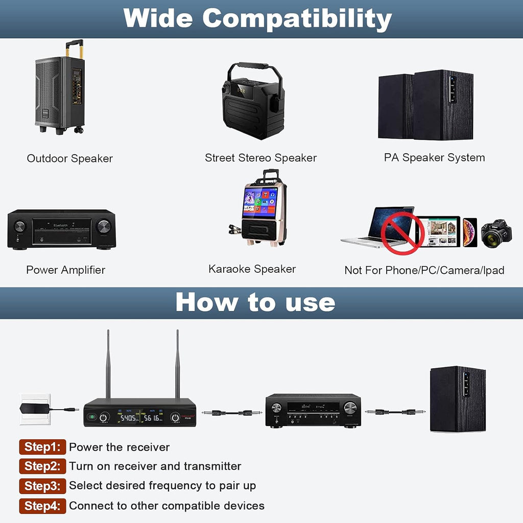 UHF Wireless Microphone System, 30 Adjustable Frequencies, Handheld/Bodypack/Headset/Lapel Mic Set with Case G88013