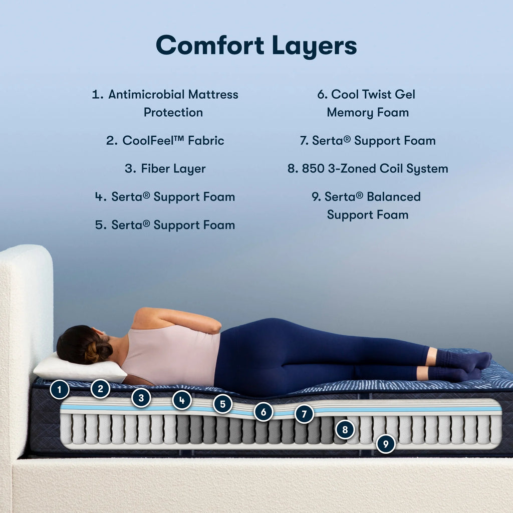 12" Extra Firm Innerspring Mattress O85613