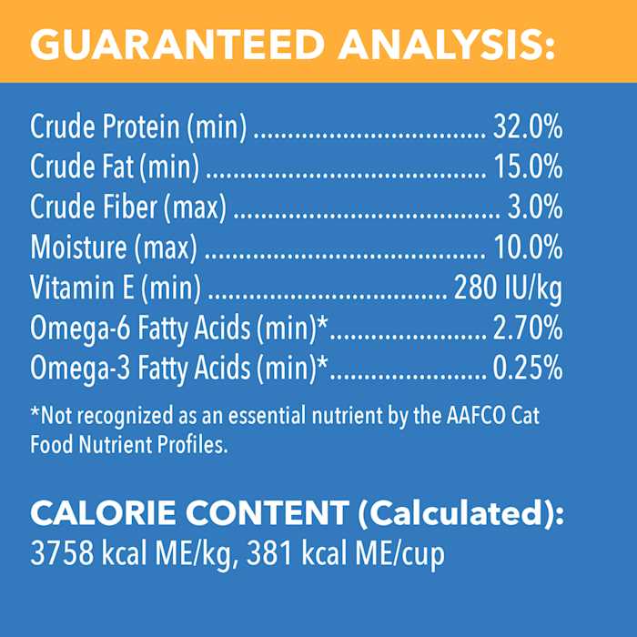 Chicken & Beef Dry Cat Food X396