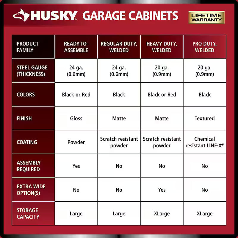 24-Gauge Steel 1-Drawer 2-Door Garage Base Cabinet in Black P215367