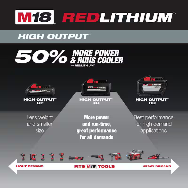 18-Volt Lithium-Ion 6.0Ah Battery Pack 6-Pack O5015