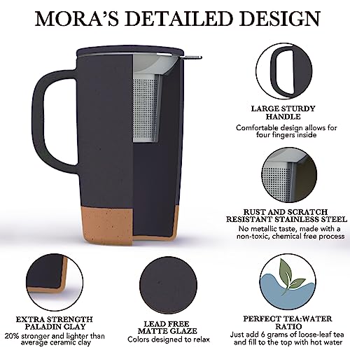 18 oz Ceramic Tea Mug with Infuser and Lid T2925