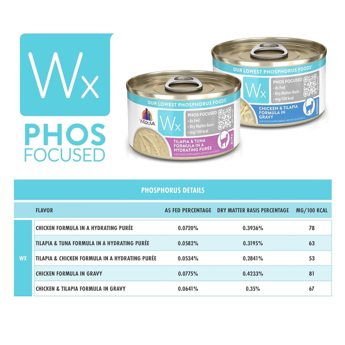 Chicken in Hydrating Puree Cat Food K888