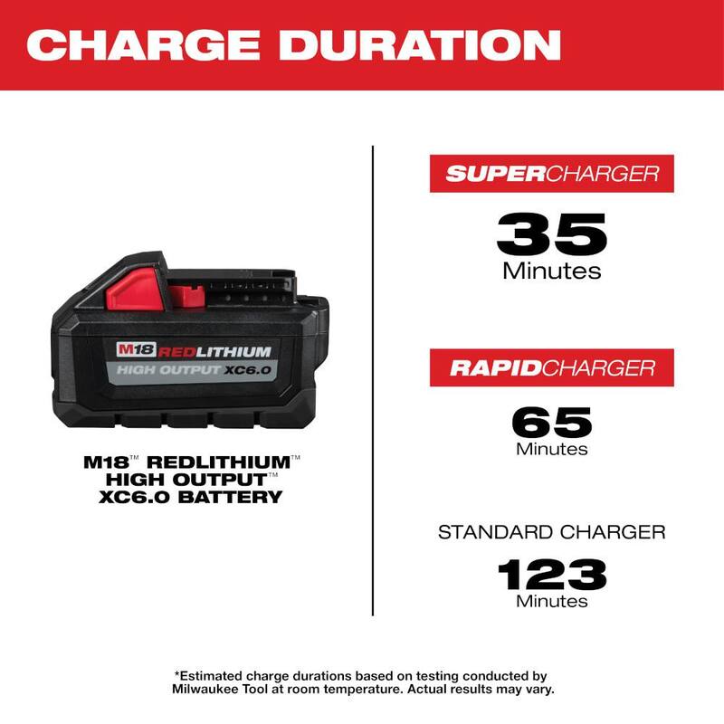 18-Volt Lithium-Ion 6.0Ah Battery Pack 6-Pack O5015