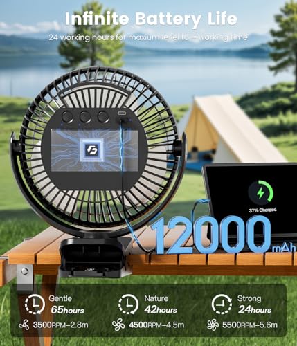8-inch Clip on Fan 12000mAh Rechargeable 3 Speeds R774