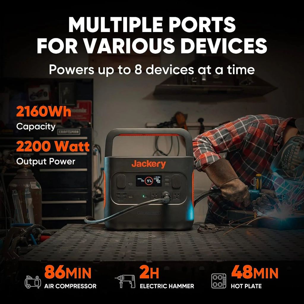 Portable Power Station, 2160Wh Capacity with 3x2200W AC Outlets D268