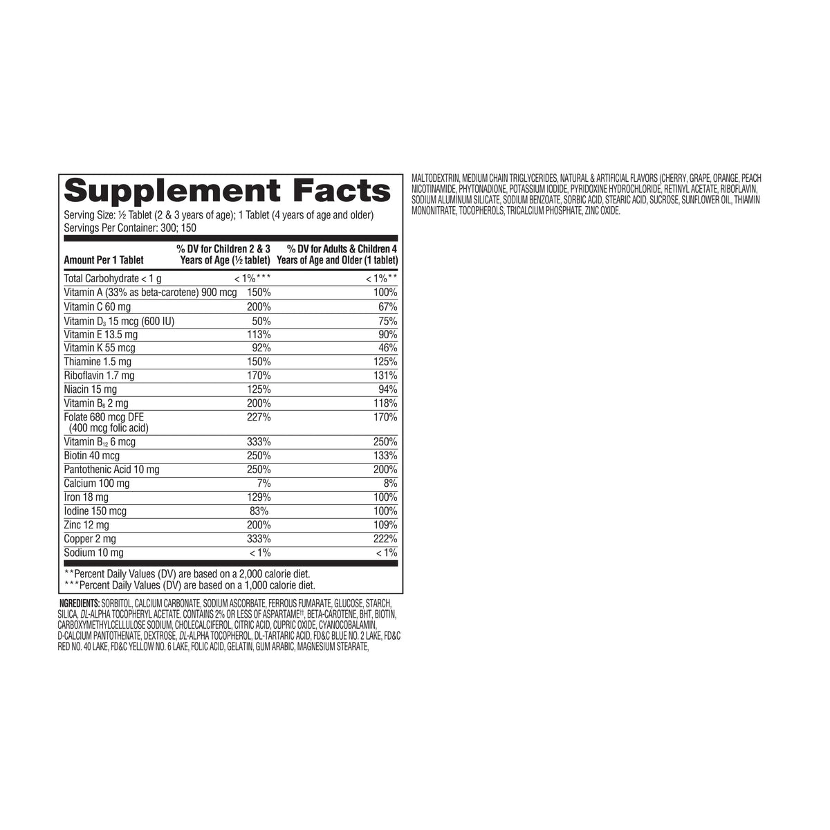 Children's Chewable Multivitamin Tablets 150 Count W619560