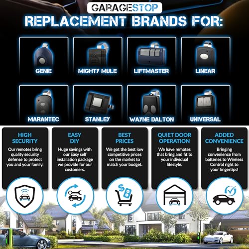 Universal Garage Door Opener Remote N38952