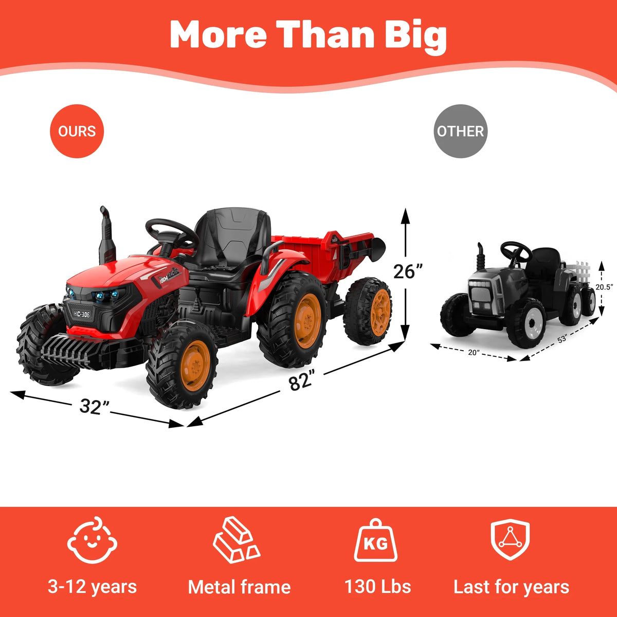 24V Powered Ride on Car Farm Tractor with Remote Control H3392