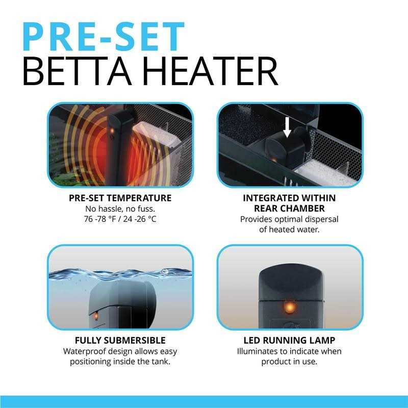 Betta Kit G208430