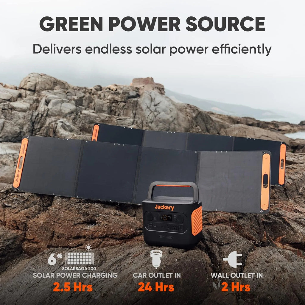 Portable Power Station, 2160Wh Capacity with 3x2200W AC Outlets D268