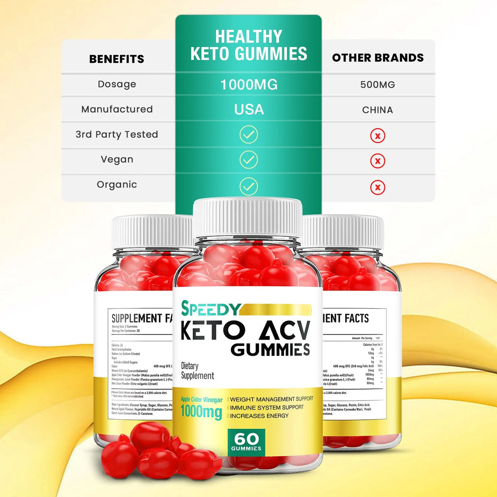 Keto ACV Gummies J13587