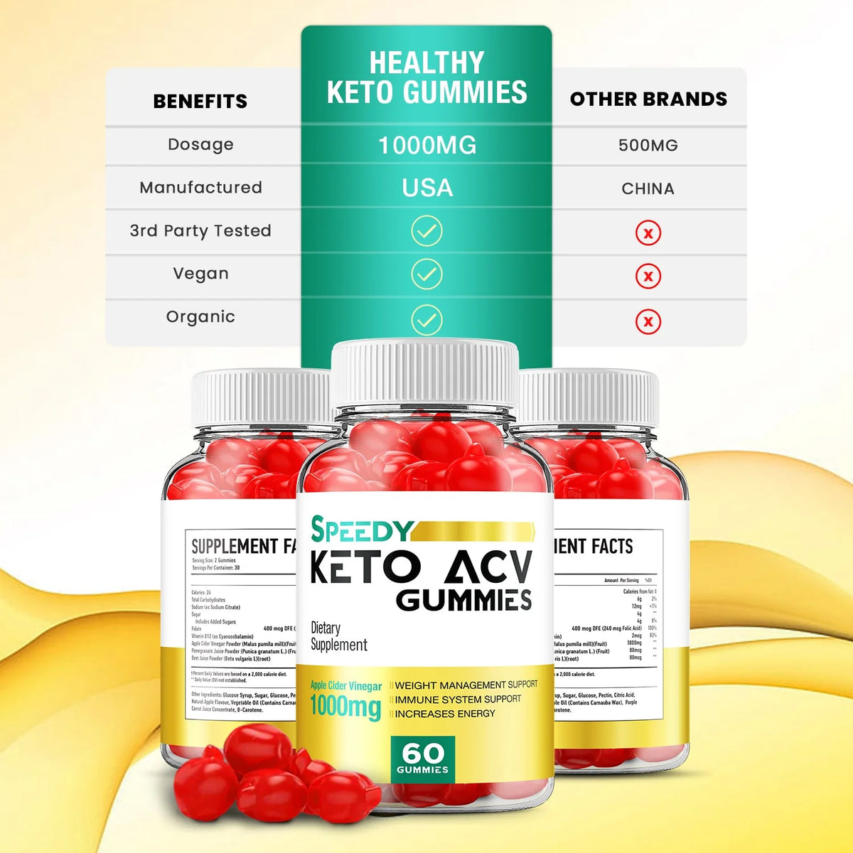 Keto ACV Gummies J13587