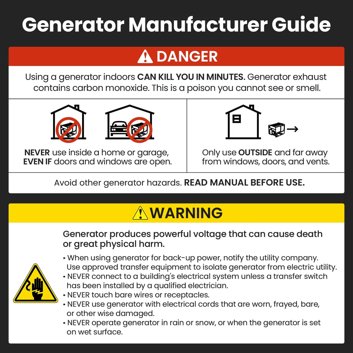 5000 Watt Gas Powered Inverter Generator S44324