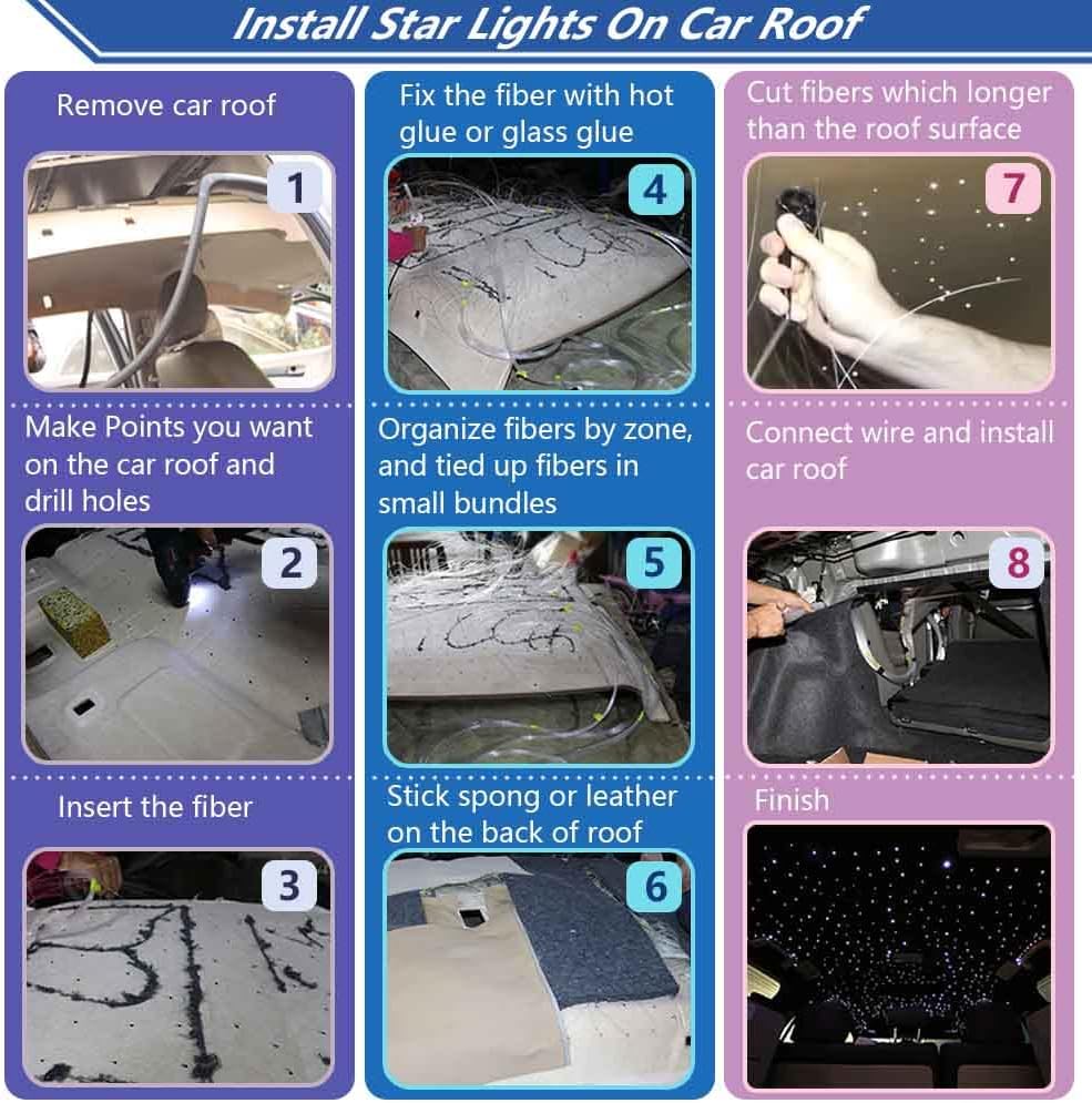 6W RGB LED Fiber Optic Light Star Ceiling Kit M1402