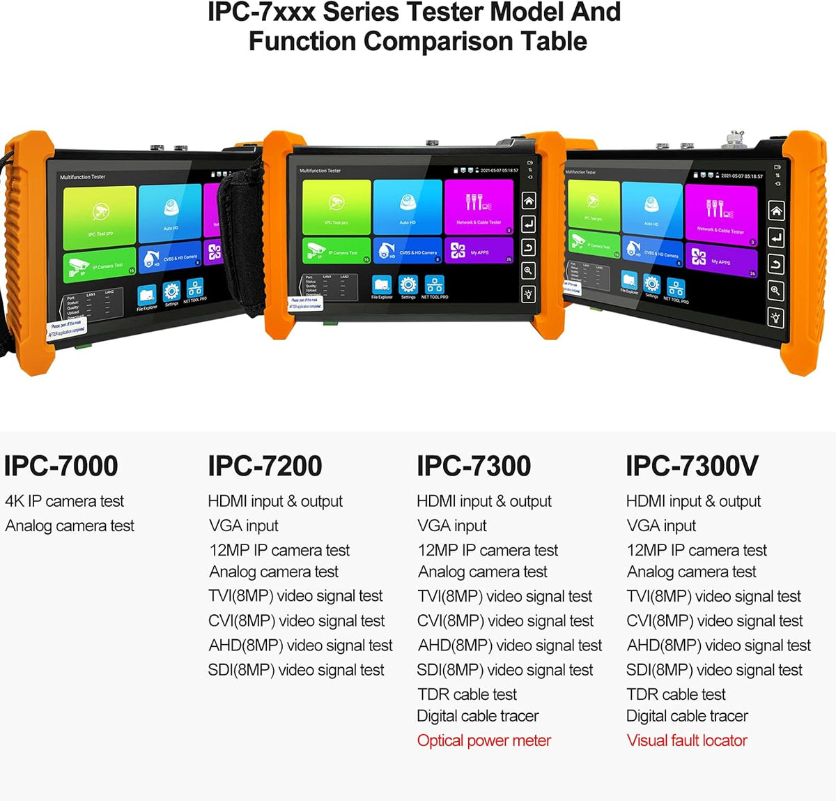 IP Camera Tester 8MP 7inch IPS Touch Screen POE WiFi 4K Z601271