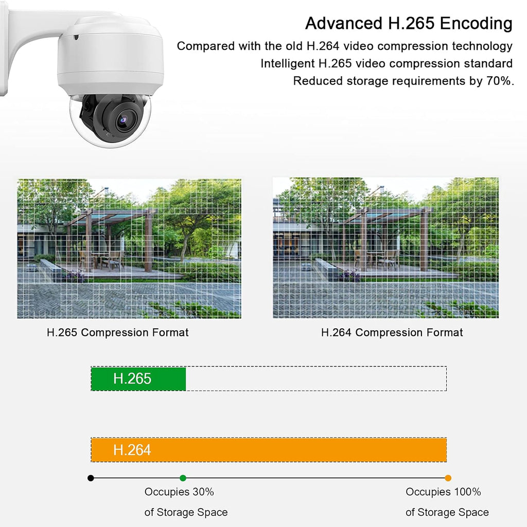 8MP PTZ PoE IP Dome Camera with Built-in Mic I148