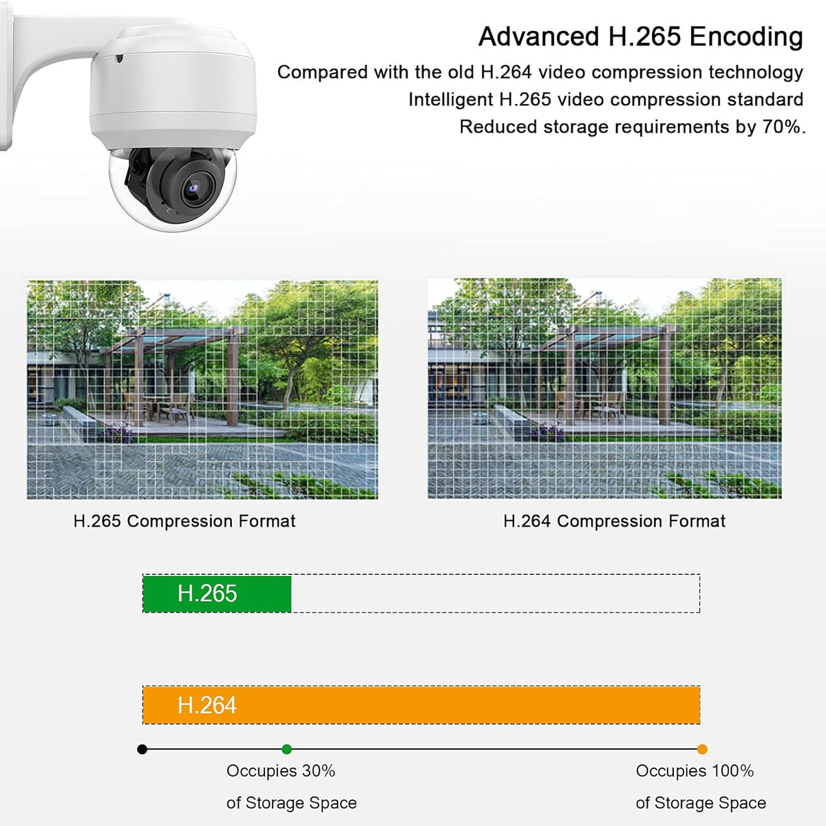 8MP PTZ PoE IP Dome Camera with Built-in Mic I148