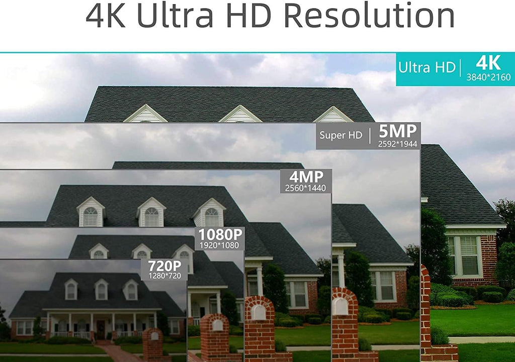 4K PoE Security Camera System 8 Channels 4pcs Dome Cameras 2TB Hard Disk Q34602