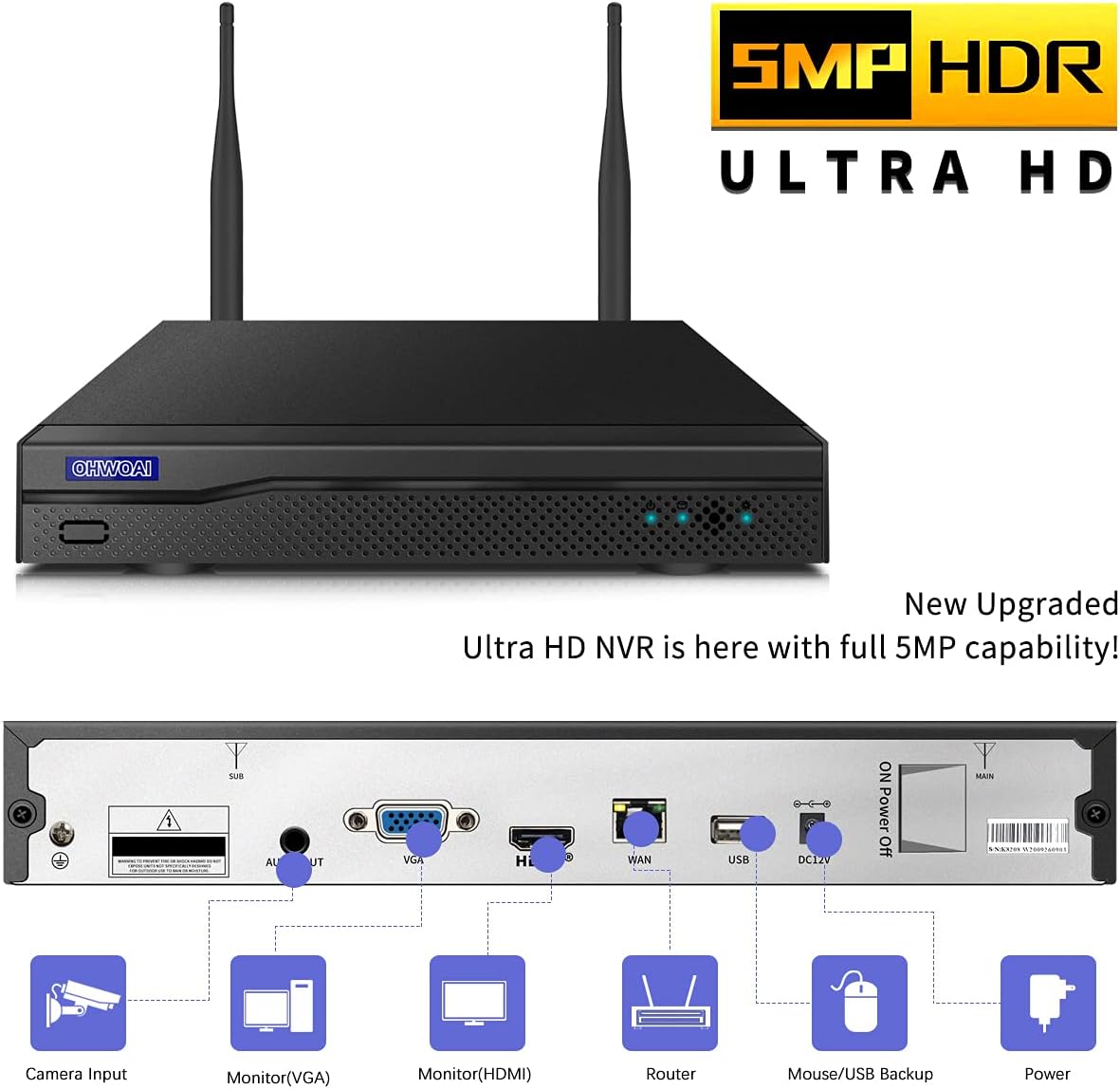 8Pcs 5.0MP Wireless Security Camera System with 8 Channel NVR D405005