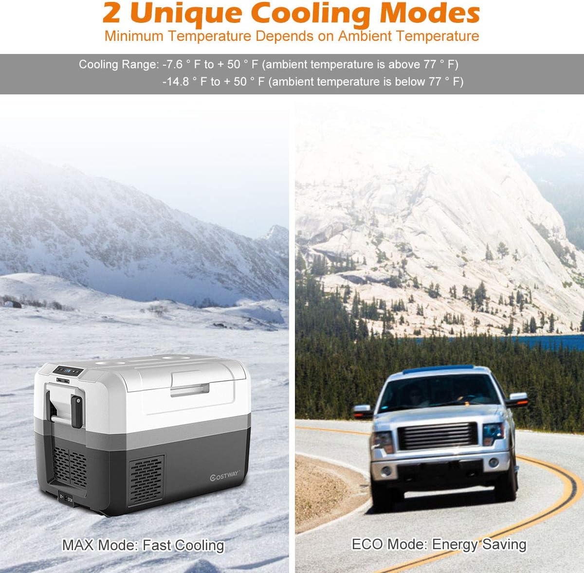 Portable Car Refrigerator 48-Quart Compressor Travel Fridge E396