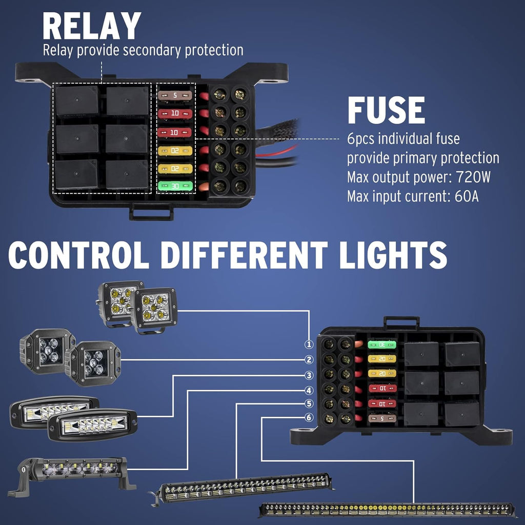 6 Gang LED Switch Panel J875818