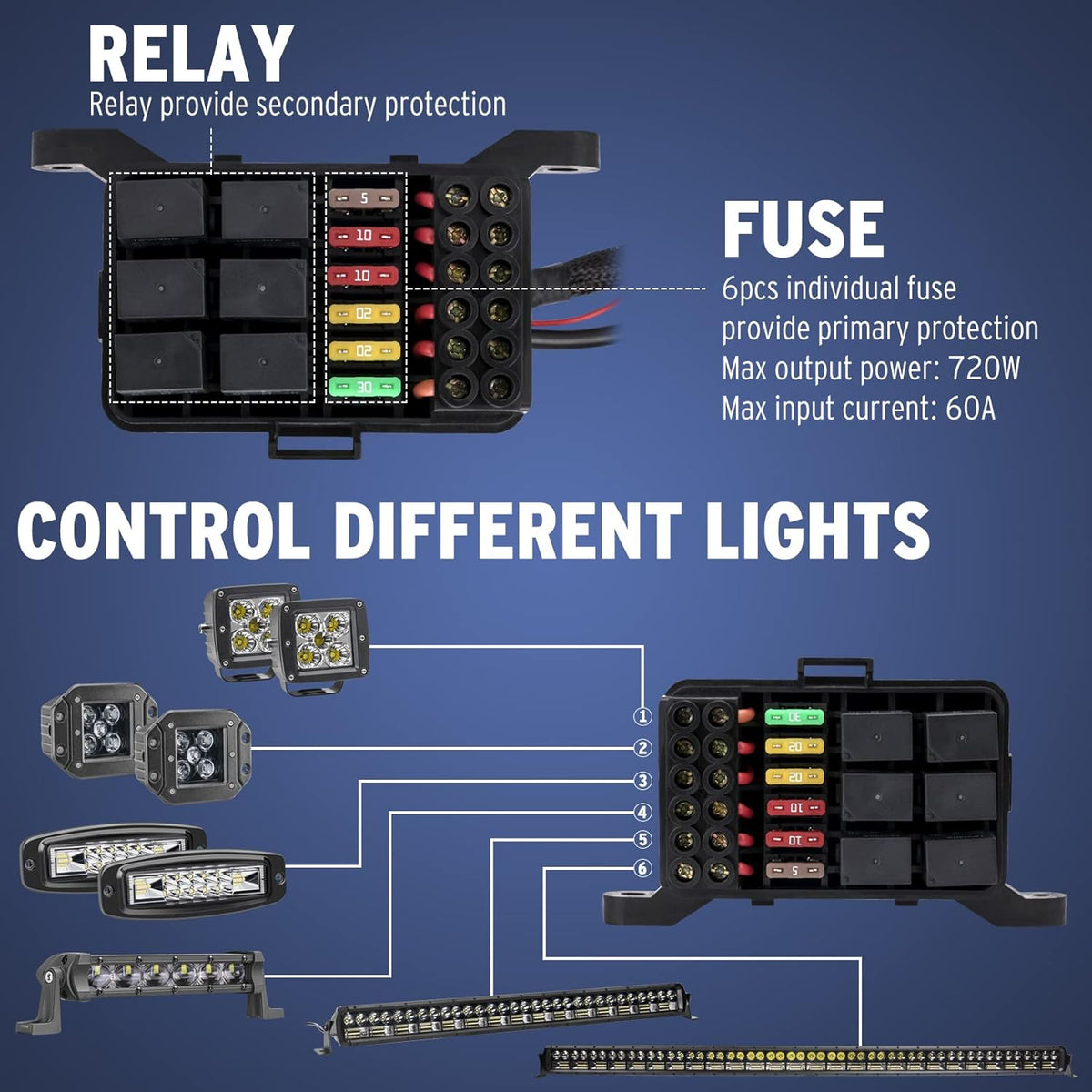 6 Gang LED Switch Panel J875818