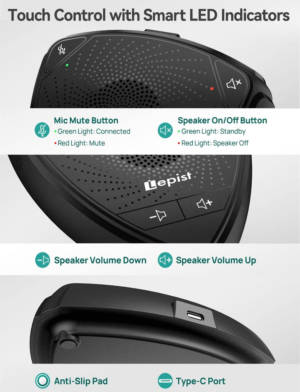 USB Speakerphone with Microphone 360° Voice Pickup U5212