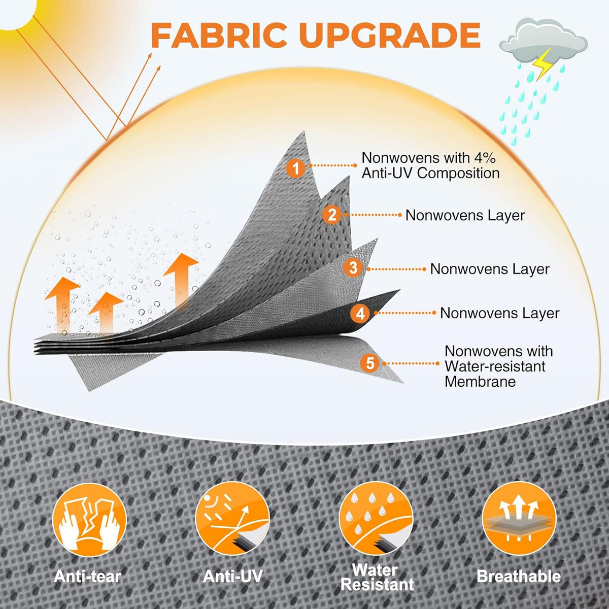 5 Layers Heavy Duty RV Cover for 38'-42' Motorhome F56053