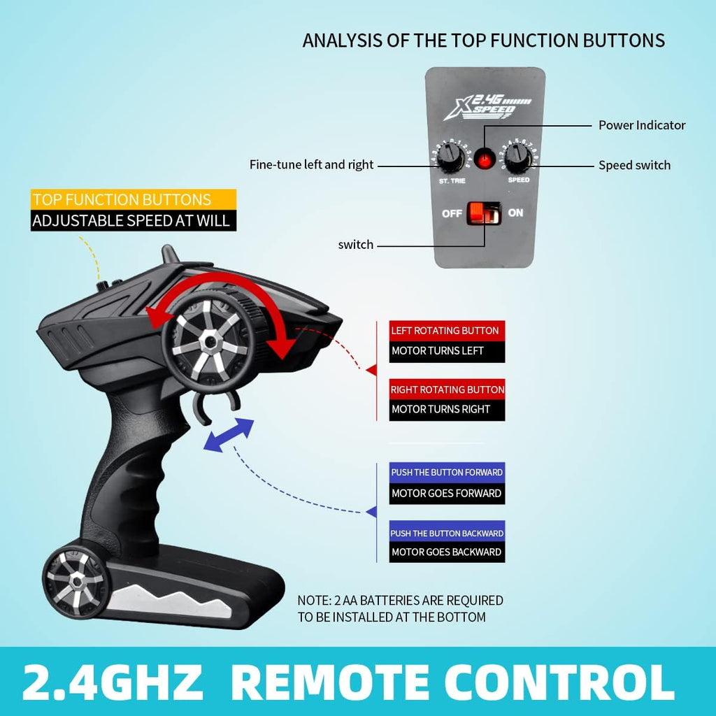 1:18 Remote Control High Speed RC Monster Truck with Rechargeable Batteries Pack of 2 Z23251