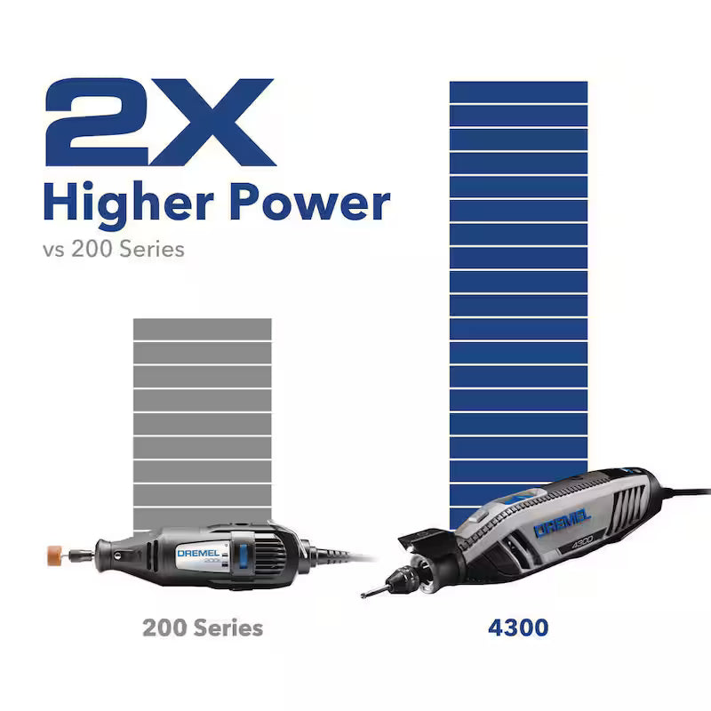 Variable Speed Corded Rotary Tool Kit with 64 Accessories Z636268