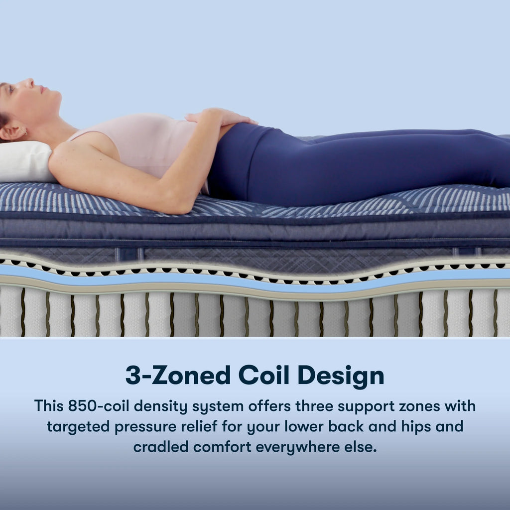 12" Extra Firm Innerspring Mattress O85613