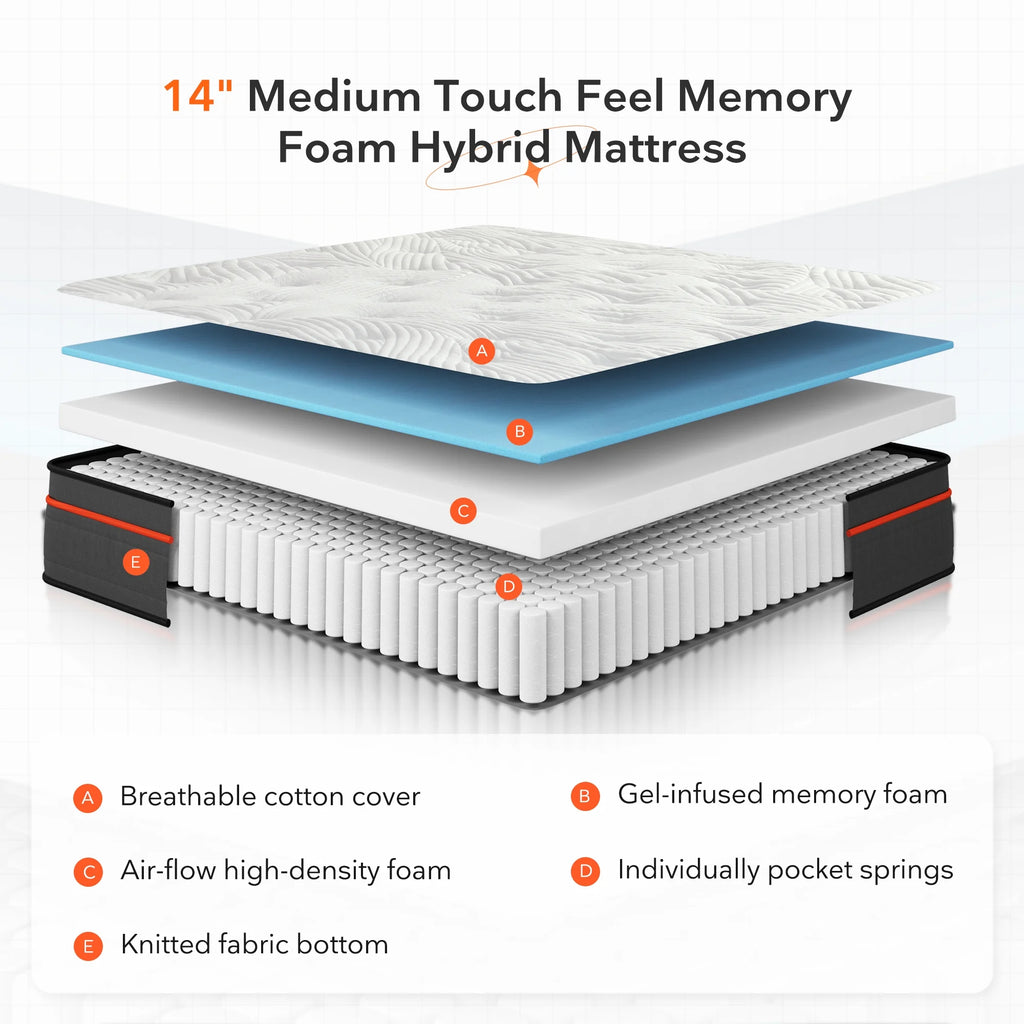 14 Pillow Top Gel Memory Foam Hybrid Mattress Queen Size A313413