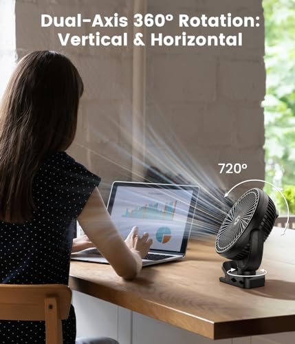 8-inch Clip on Fan 12000mAh Rechargeable 3 Speeds R774