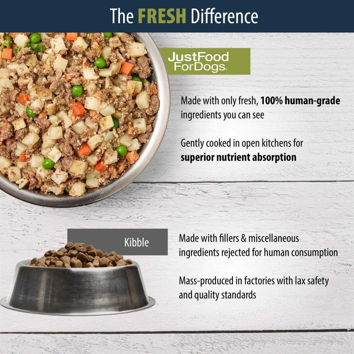 Frozen Fresh Dog Food Z969