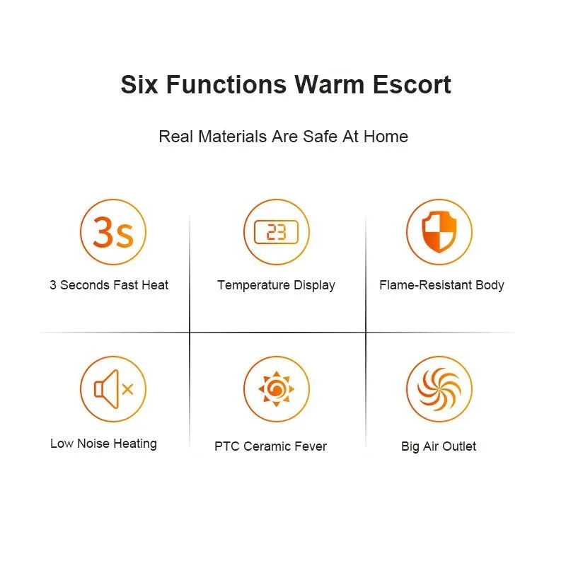 Portable PTC Ceramic Electric Heater F741