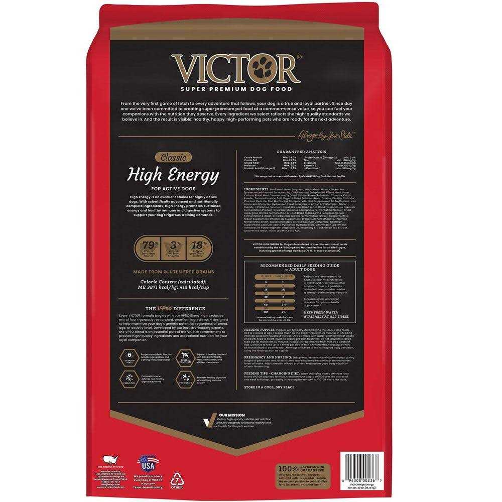 High Energy Dry Dog Food C4753