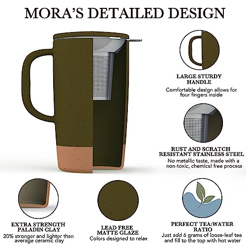 18 oz Ceramic Tea Mug with Infuser and Lid T2925