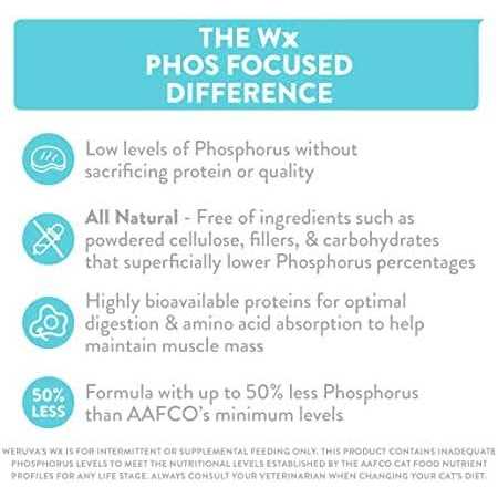 Phos Focused Pate Formulas Variety Pack I925